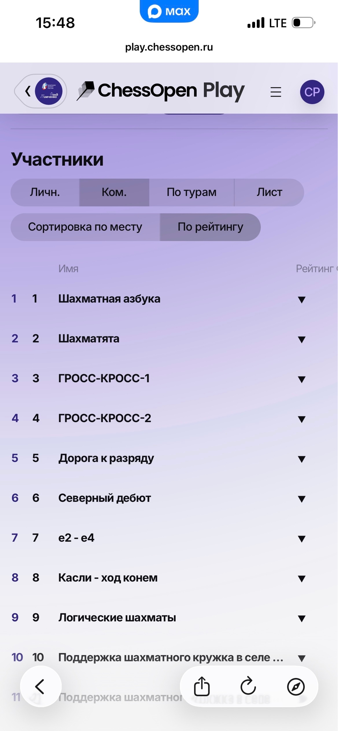 Онлайн-турнир янаульских шахматистов