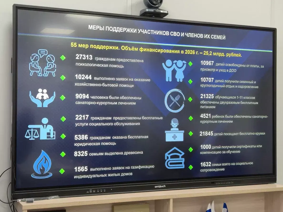 Александр Тихонов посетил филиал фонда «Защитники Отечества» в РБ