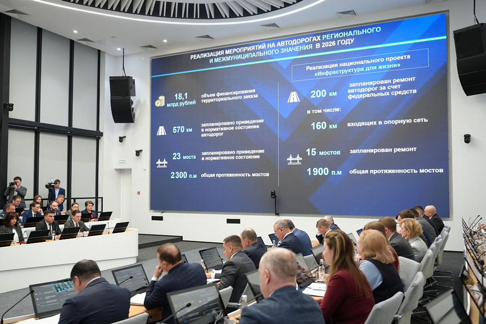 пресс-служба главы Башкирии В 2026 году в Башкирии планируют отремонтировать более 570 км автодорог